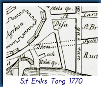 S:t Eriks Torg 1770